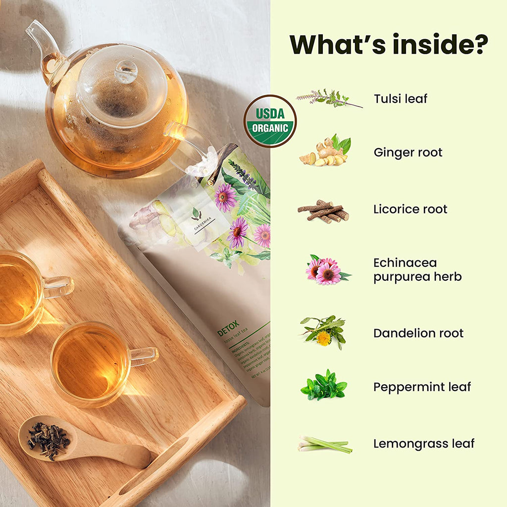 Detox Deep Loose Tea